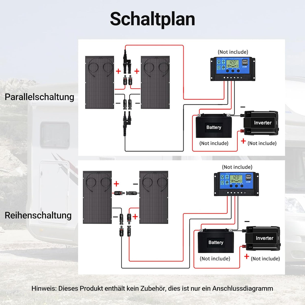 txt
Panel solar flexible de 120 W, módulo solar monocristalino flexible de 1 x 120 W para balcón, IP67, célula solar fotovoltaica aislada de la red para autocaravana, coche, cobertizo, techo y barco
