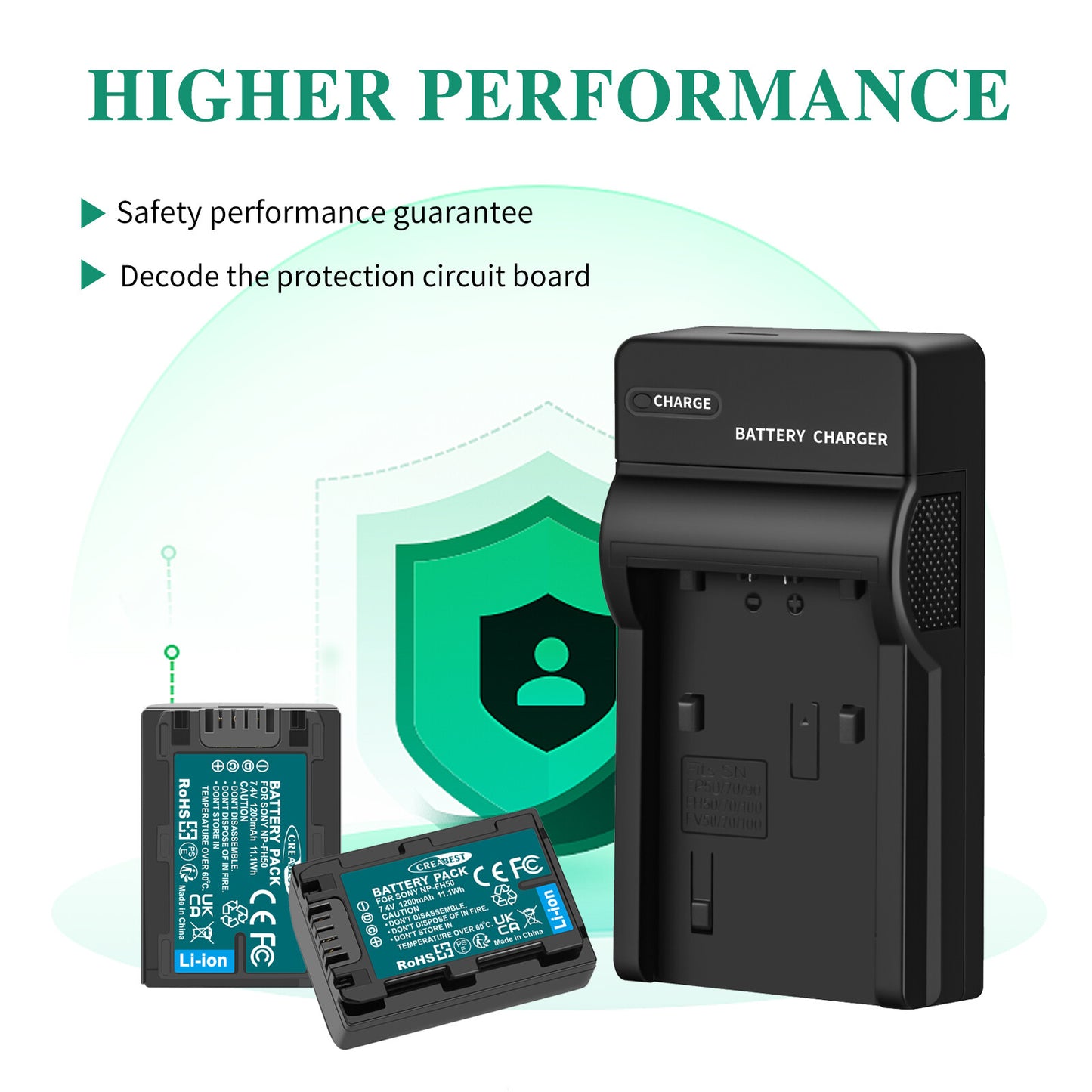 2x NP-FP50,NP-FP51 7.4V Batería+Cargador Para Sony NP-FH40 NP-FH50 NP-FH60 NP-FH70