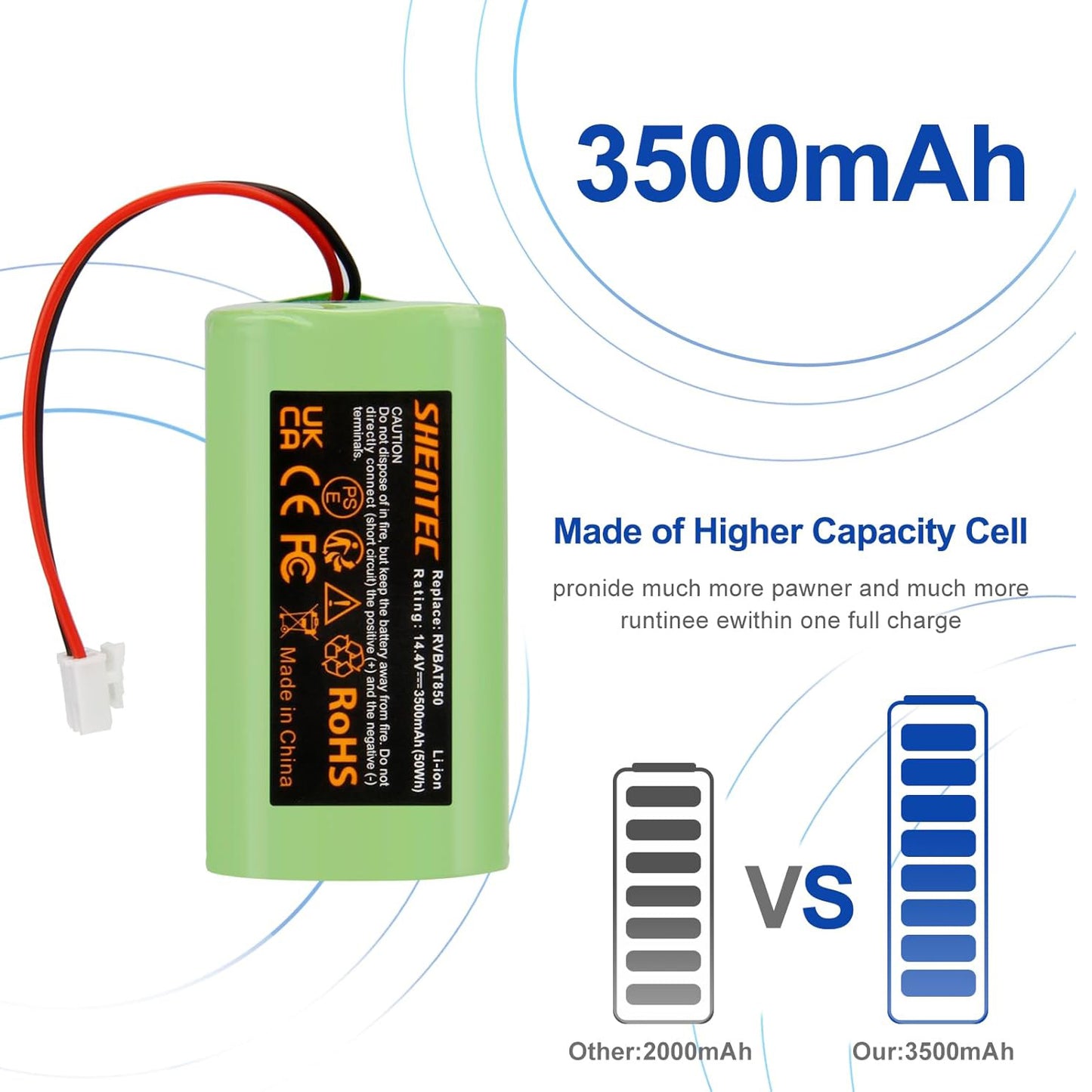 SHENTEC Batería 3500mAh RVBAT850 de reemplazo para aspiradoras robot Shark Ion