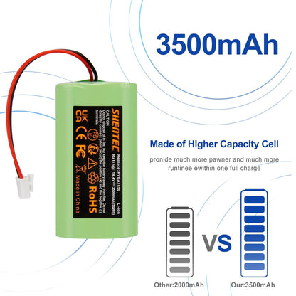 SHENTEC Batería 3500mAh RVBAT850 de reemplazo para aspiradoras robot Shark Ion