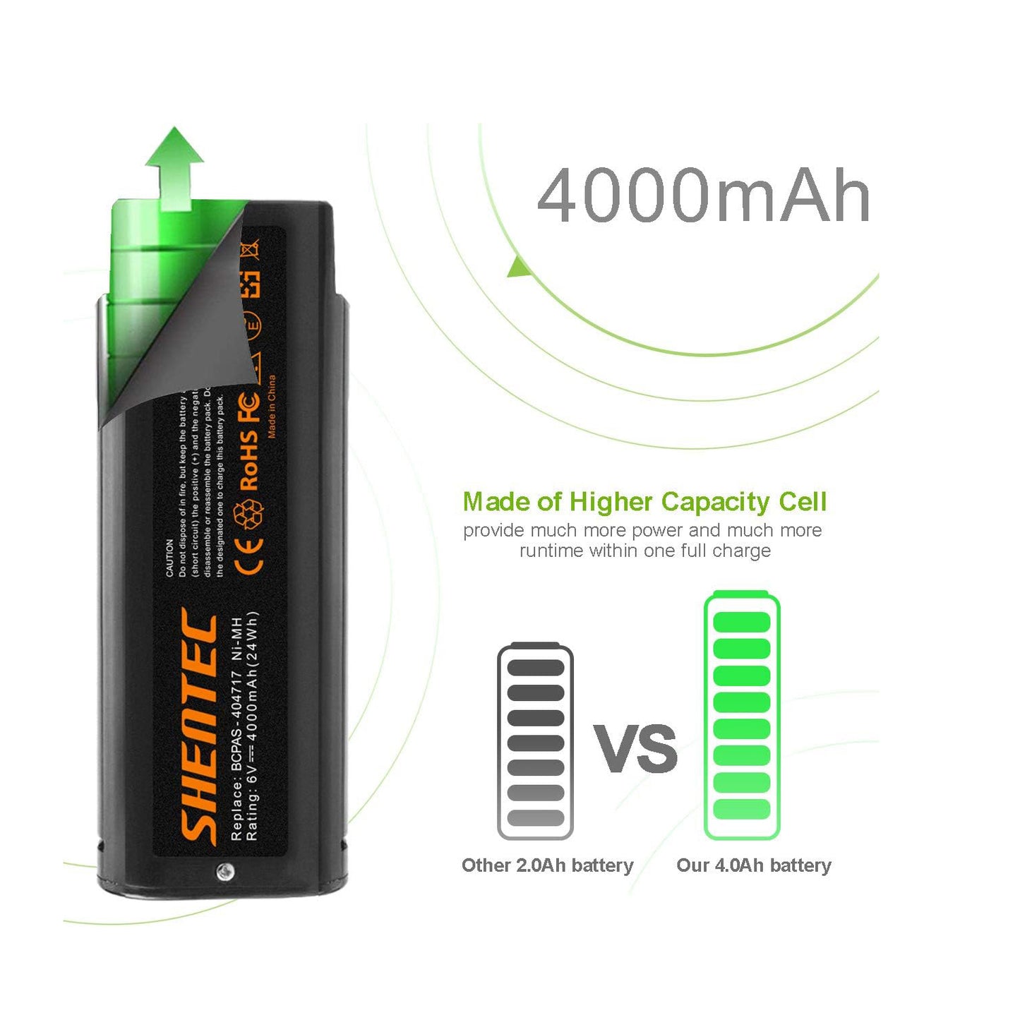 SHENTEC 2 Packs 4000mAh 6V Battery Compatible with Paslode
