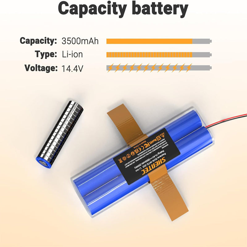 SHENTEC Batería de reemplazo 3500mAh para ILIFE V3s Pro V5s