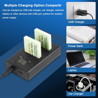 SHENTEC Batería NB-6L, NB-6LH + Cargador LCD USB para Canon PowerShot