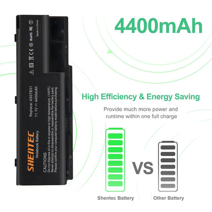 Batería SHENTEC AS07B31 AS07B61 AS07B32 AS07B42 para Acer Aspire