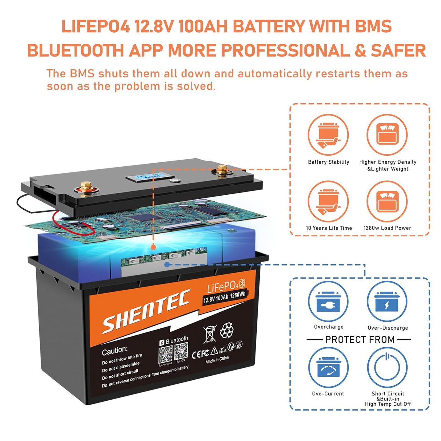 SHENTEC LiFePO4 12V 100Ah Batería recargable de litio