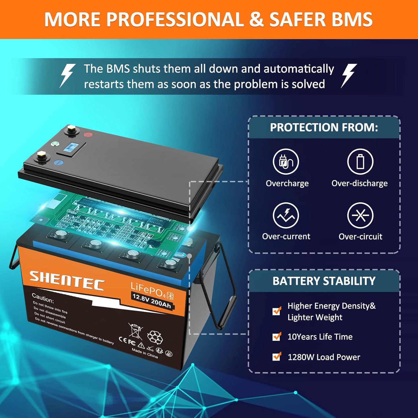 SHENTEC Batería LiFePO4 200Ah 12V de litio con BMS, pantalla LED y botón pulsador