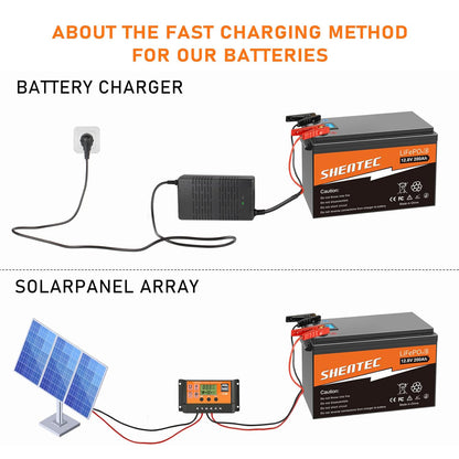 SHENTEC Batería LiFePO4 200Ah 12V de litio con BMS, pantalla LED y botón pulsador