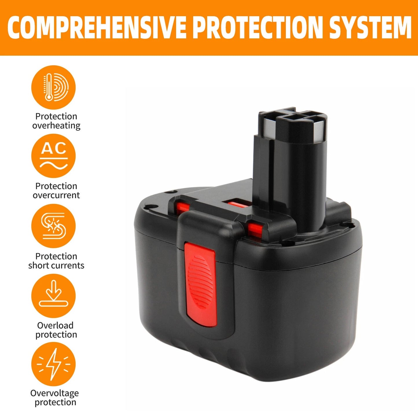 SHENTEC Batería Ni-MH 24V 4Ah para Bosch BAT240 BAT299 BAT030 BAT031 GBH24VF