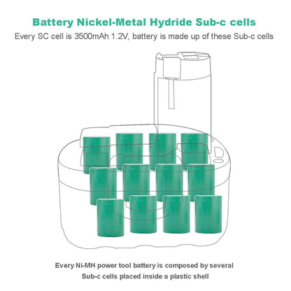 SHENTEC Batería de repuesto Ni-MH 14.4V 3.5Ah compatible con BAT038 BAT040 BAT041 BAT140 BAT159 2607335263 2607335264 2607335275 2607335276 2607335385