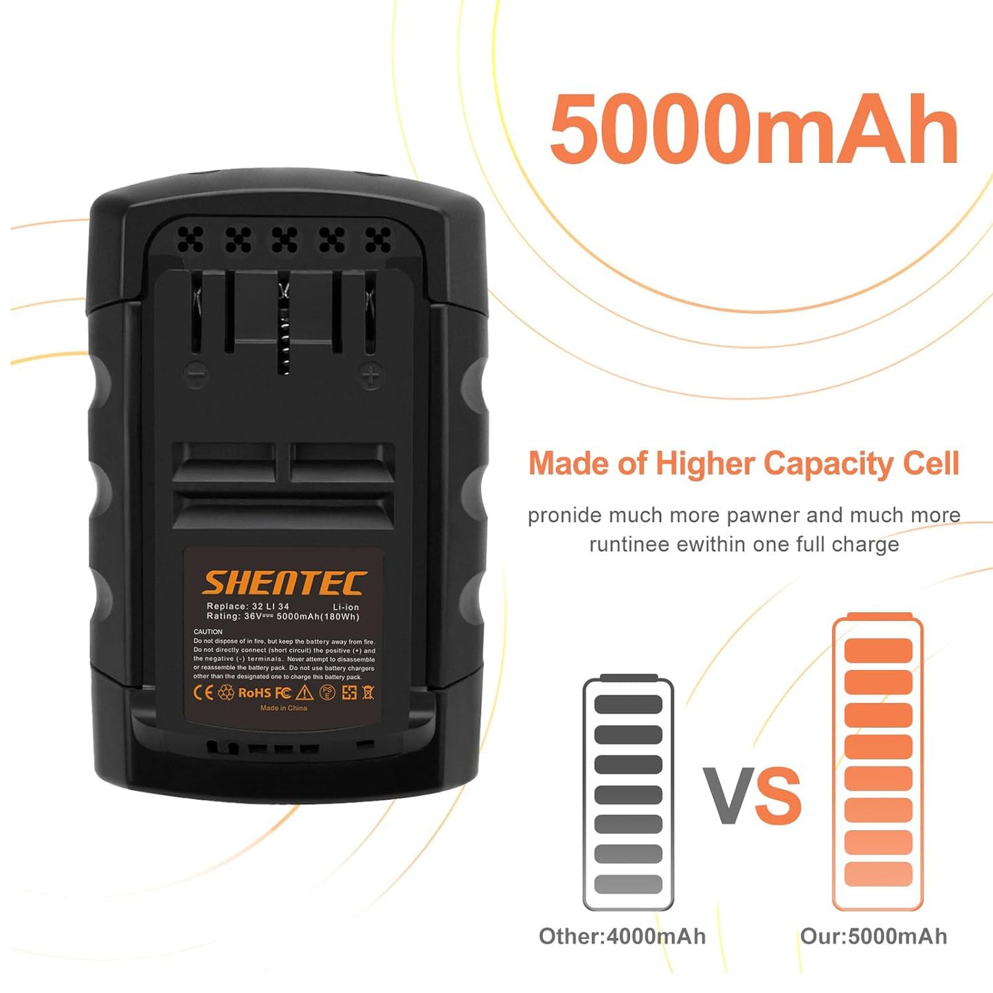 SHENTEC Batería de repuesto Li-ion 36V 5aH para Bosch Rotak 32 LI 34 LI 37 LI 43 LI Bosch 36V BAT810 BAT836 BAT840 D70771 2607336003