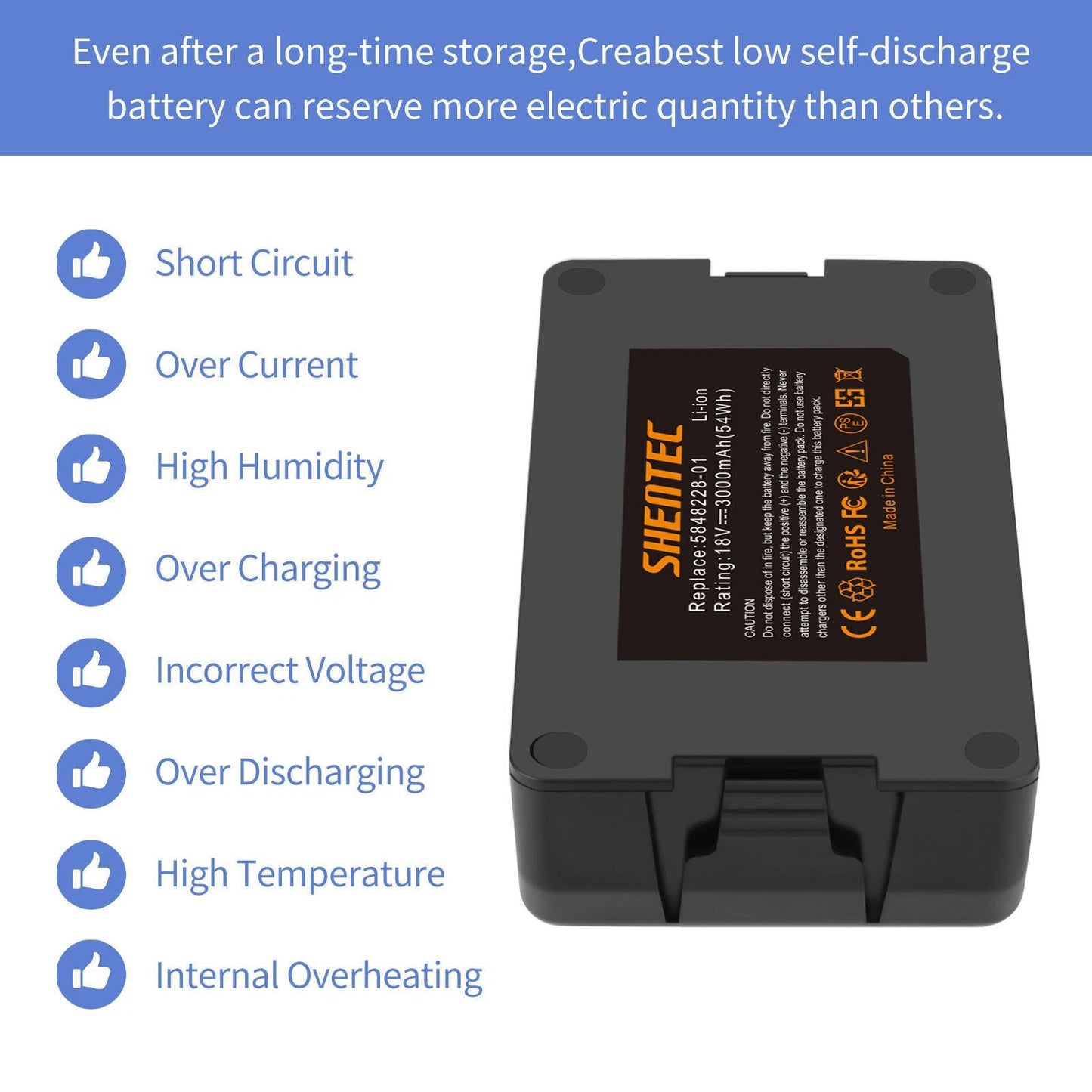 SHENTEC Batería Li-Ion 3500mAH 18V para Gardena Sileno 2020 City 2018 Sileno+R100L