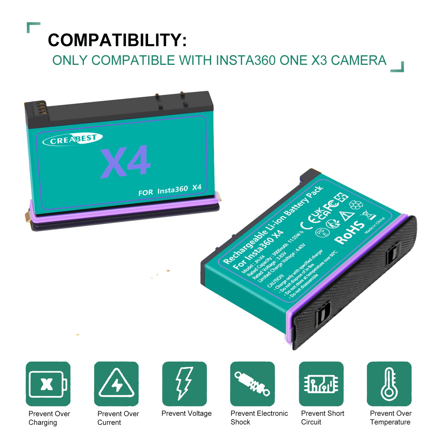 2x batería de repuesto JH-X4 de 3.0Ah 3.85V + cargador Power Box para cámara de acción Insta360 X4