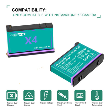 2x batería de repuesto JH-X4 de 3.0Ah 3.85V + cargador Power Box para cámara de acción Insta360 X4