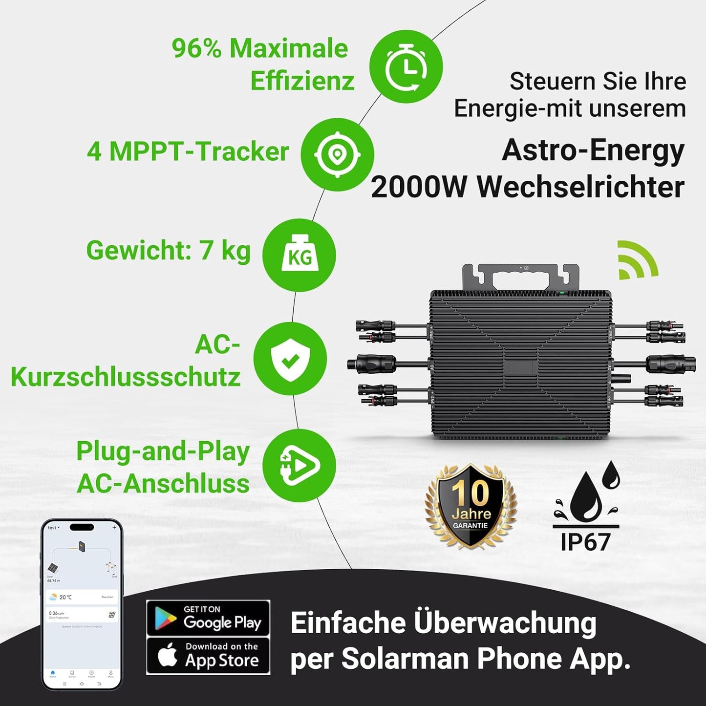 Microinversor de 2000 W, estación de energía para balcón con WiFi, Plug & Play, control por app, cable AC de 5 m, inversor FV