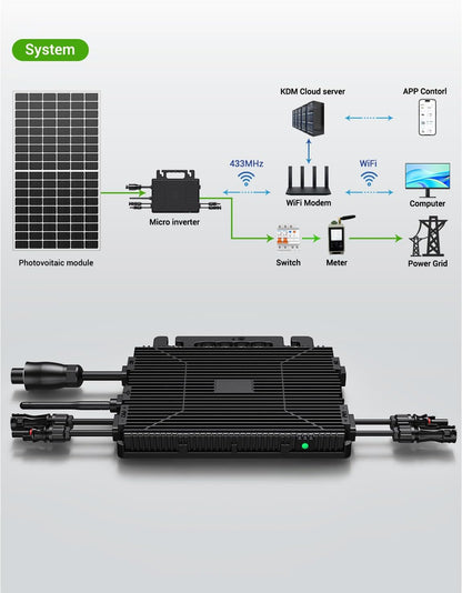 Microinversor de 800 W, estación de energía para balcón con WiFi, Plug & Play, control por app, cable de CA de 5 m, inversor fotovoltaico