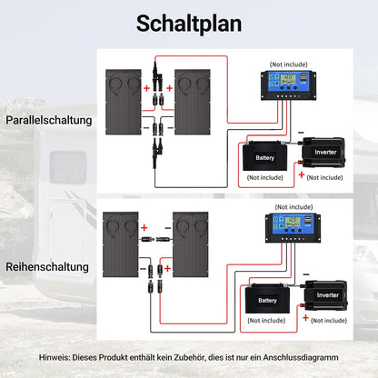 txt
Panel solar flexible de 120 W, módulo solar monocristalino flexible de 1 x 120 W para balcón, IP67, célula solar fotovoltaica aislada de la red para autocaravana, coche, cobertizo, techo y barco