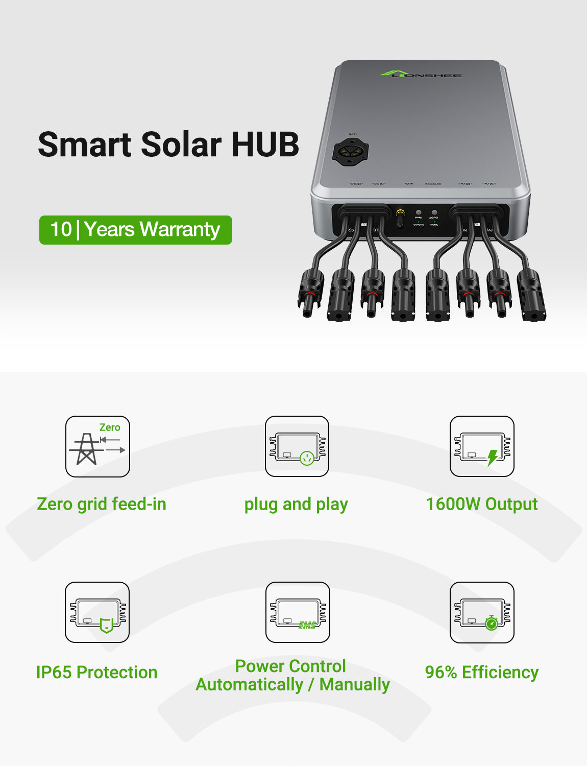 1600W Hub Solar Inteligente | Gestor de energía solar EMS con doble MPPT, control por app WiFi, IP65 para kit solar LiFePO4