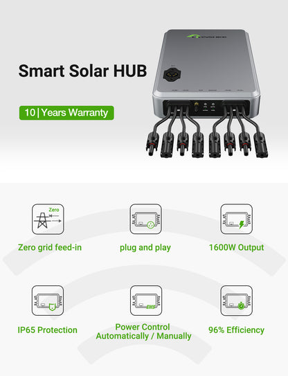 1600W Hub Solar Inteligente | Gestor de energía solar EMS con doble MPPT, control por app WiFi, IP65 para kit solar LiFePO4