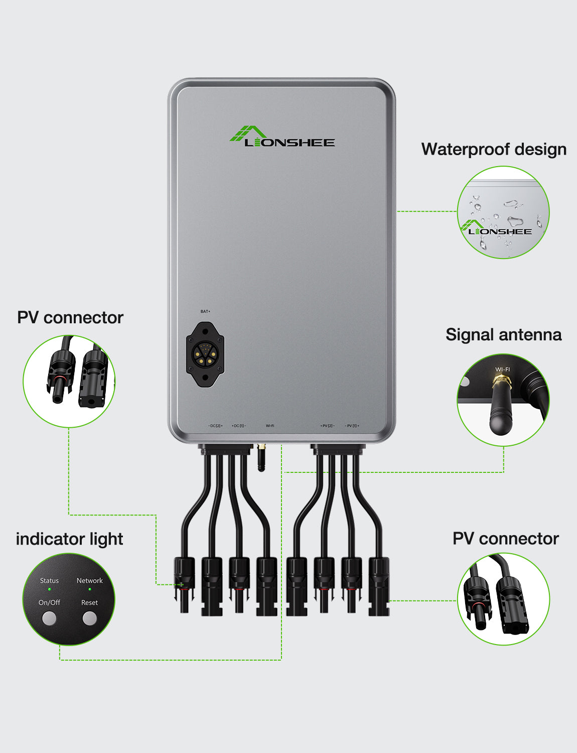 1600W Hub Solar Inteligente | Gestor de energía solar EMS con doble MPPT, control por app WiFi, IP65 para kit solar LiFePO4