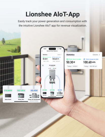 1600W Hub Solar Inteligente | Gestor de energía solar EMS con doble MPPT, control por app WiFi, IP65 para kit solar LiFePO4