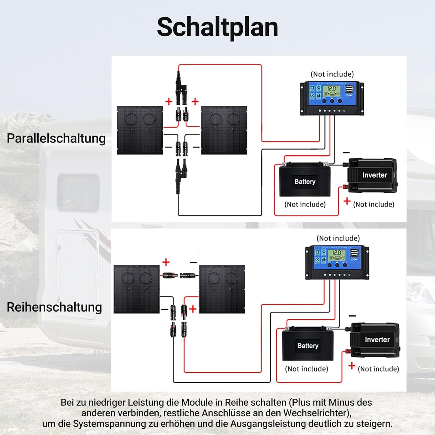 480W Kit de panel solar flexible 2 x módulo solar flexible de 240 W para autocaravana, coche, cobertizo, techo, barco, balcón, IP67, célula solar fotovoltaica aislada