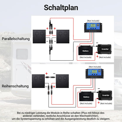 480W Kit de panel solar flexible 2 x módulo solar flexible de 240 W para autocaravana, coche, cobertizo, techo, barco, balcón, IP67, célula solar fotovoltaica aislada