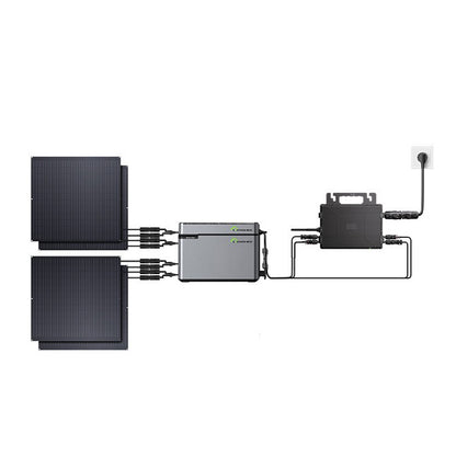 Balcony Power Station 800W Kit solar flexible con 4 paneles solares de 200 W e inversor 800W, hub inteligente 1600W y caja de energía 1024WH
