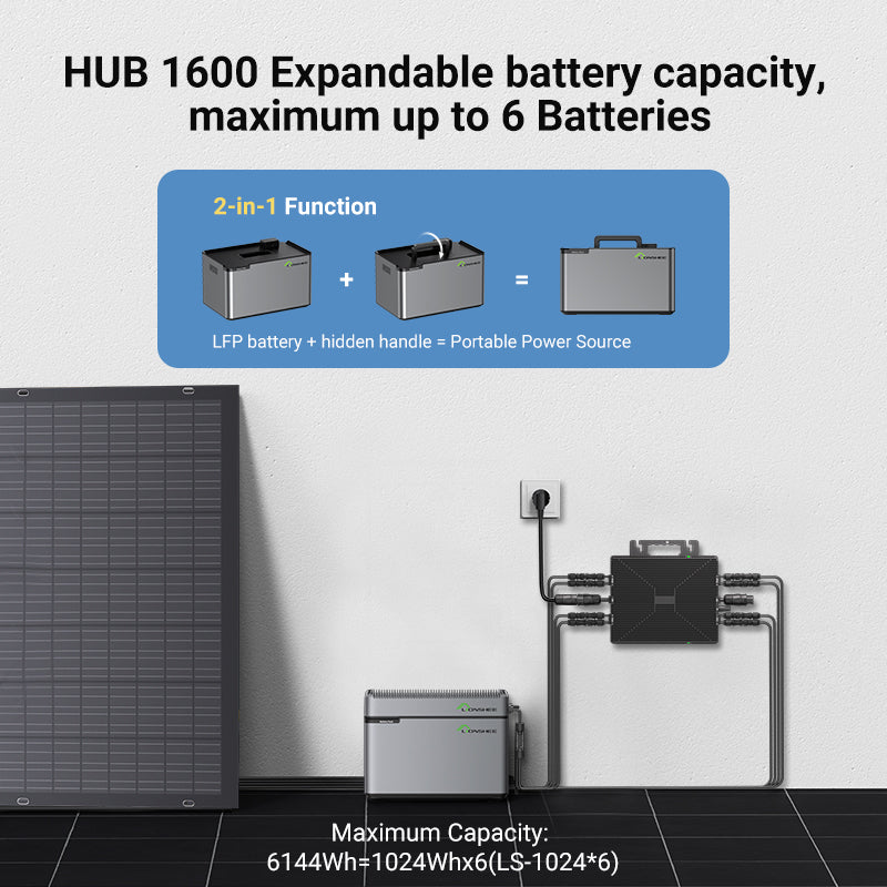 Balcony Power Station 800W Kit solar flexible con 4 paneles solares de 200 W e inversor 800W, hub inteligente 1600W y caja de energía 1024WH