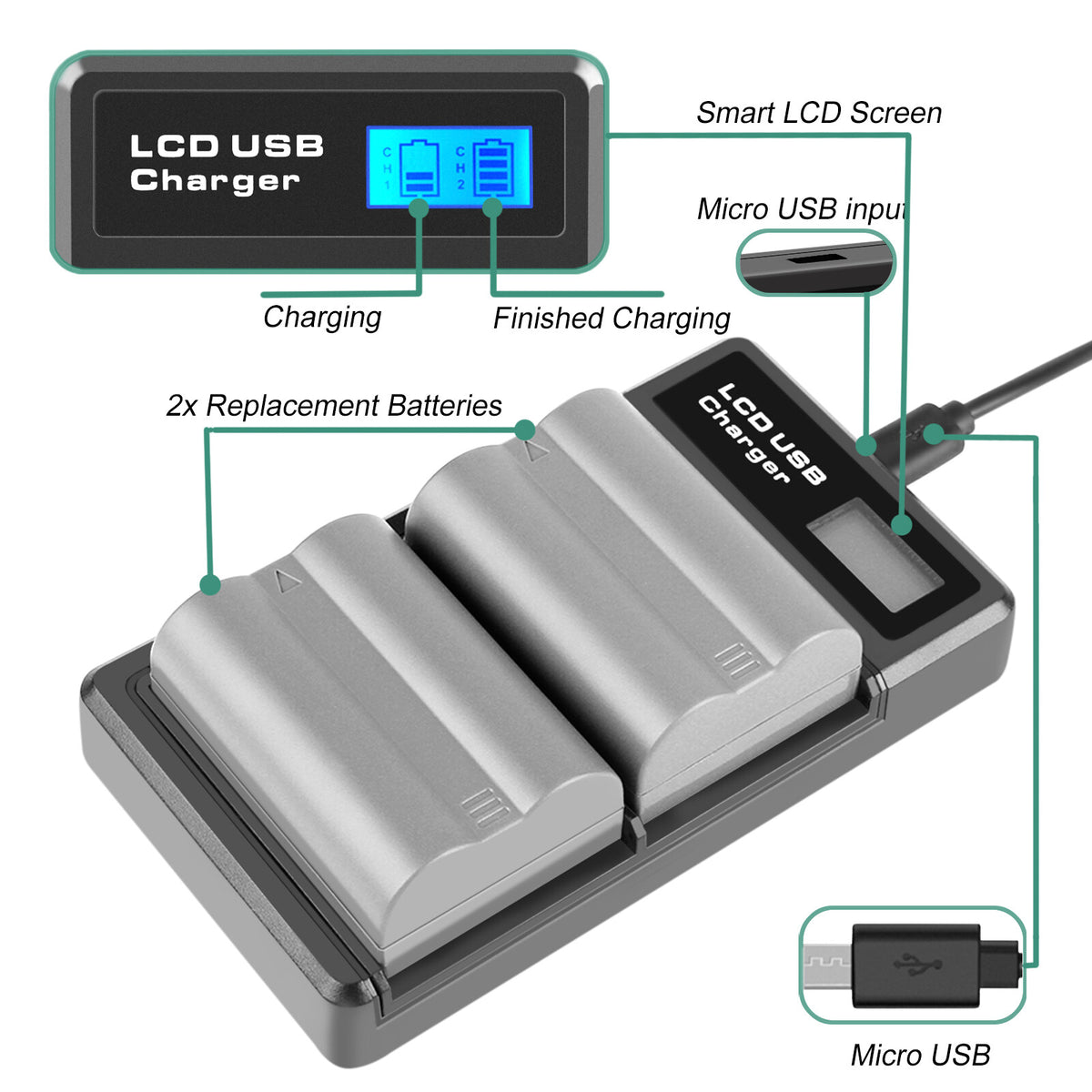 2X 2.2Ah EN-EL3E Battery +Dual Charger For Nikon D70 D70S D100 D50 D90 D700 D300