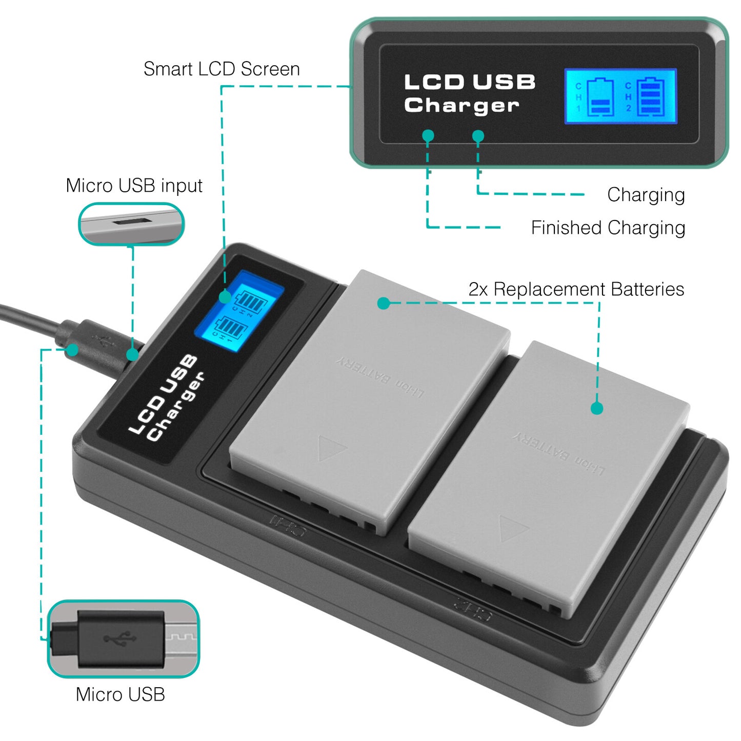 2x BLS-5 BLS-50 PS-BLS5 2000mAh Batería para Cámara + Cargador Dual para Olympus PEN