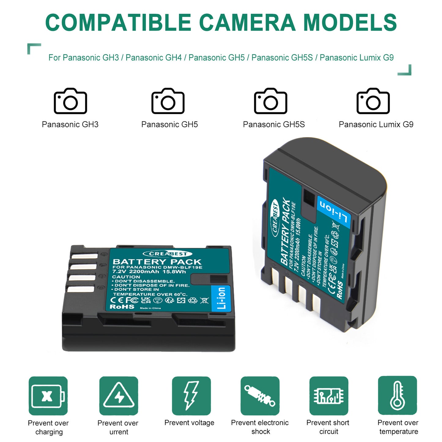 2x Batería DMW-BLF19 y cargador LCD para Panasonic Lumix GH3 GH4 GH5 GH5M2 GH5S G9