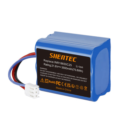 SHENTEC Batería Li-Ion 2x3.5Ah 21,6V para Philips FC6721/01 FC6722/01 FC6723 FC6726 FC6729
