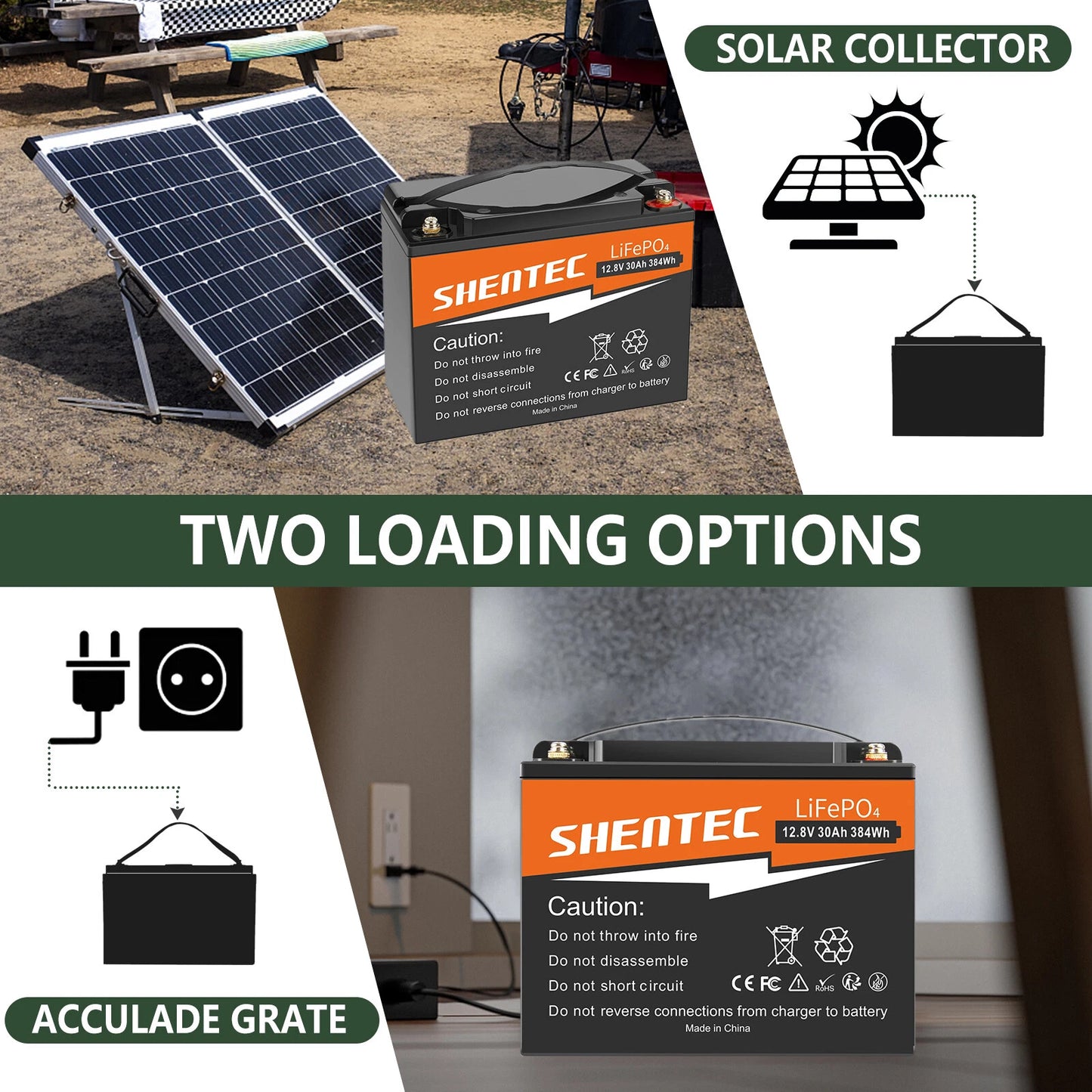 SHENTEC Batería de Litio LiFePO4 12.8V 30AH para Hogar, RV, Barco y Energía de Emergencia