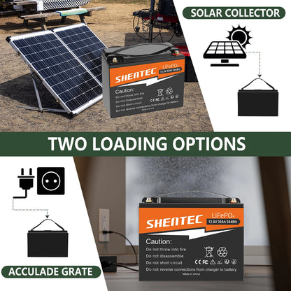 SHENTEC Batería de Litio LiFePO4 12.8V 30AH para Hogar, RV, Barco y Energía de Emergencia