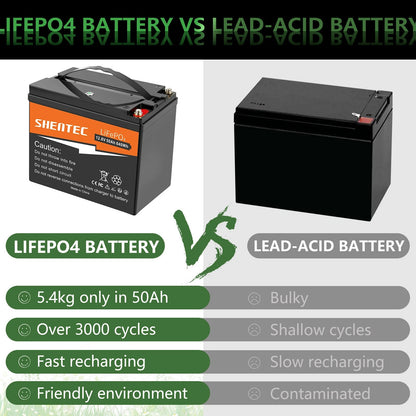 SHENTEC 12.8V 50Ah Batería de Litio LiFePO4 para Solar, Autocaravana, Barco, Caravana y Camping