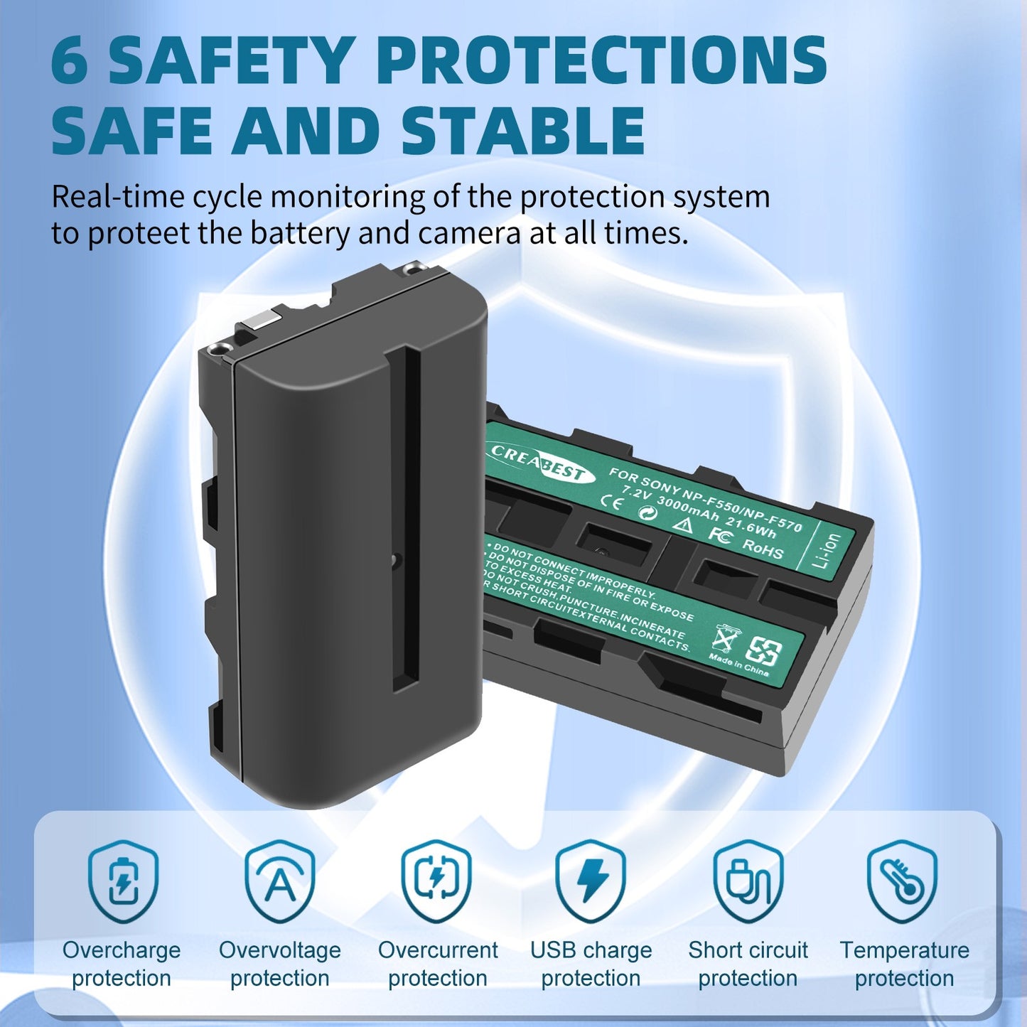 Pack de 2 Baterías 7.2V NP-F550 + Cargador Dual para SONY NP-F970 NP-F960 F990 F950 F530 F330