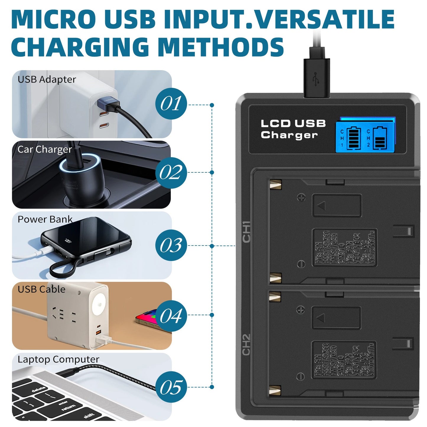 Pack de 2 Baterías 7.2V NP-F550 + Cargador Dual para SONY NP-F970 NP-F960 F990 F950 F530 F330