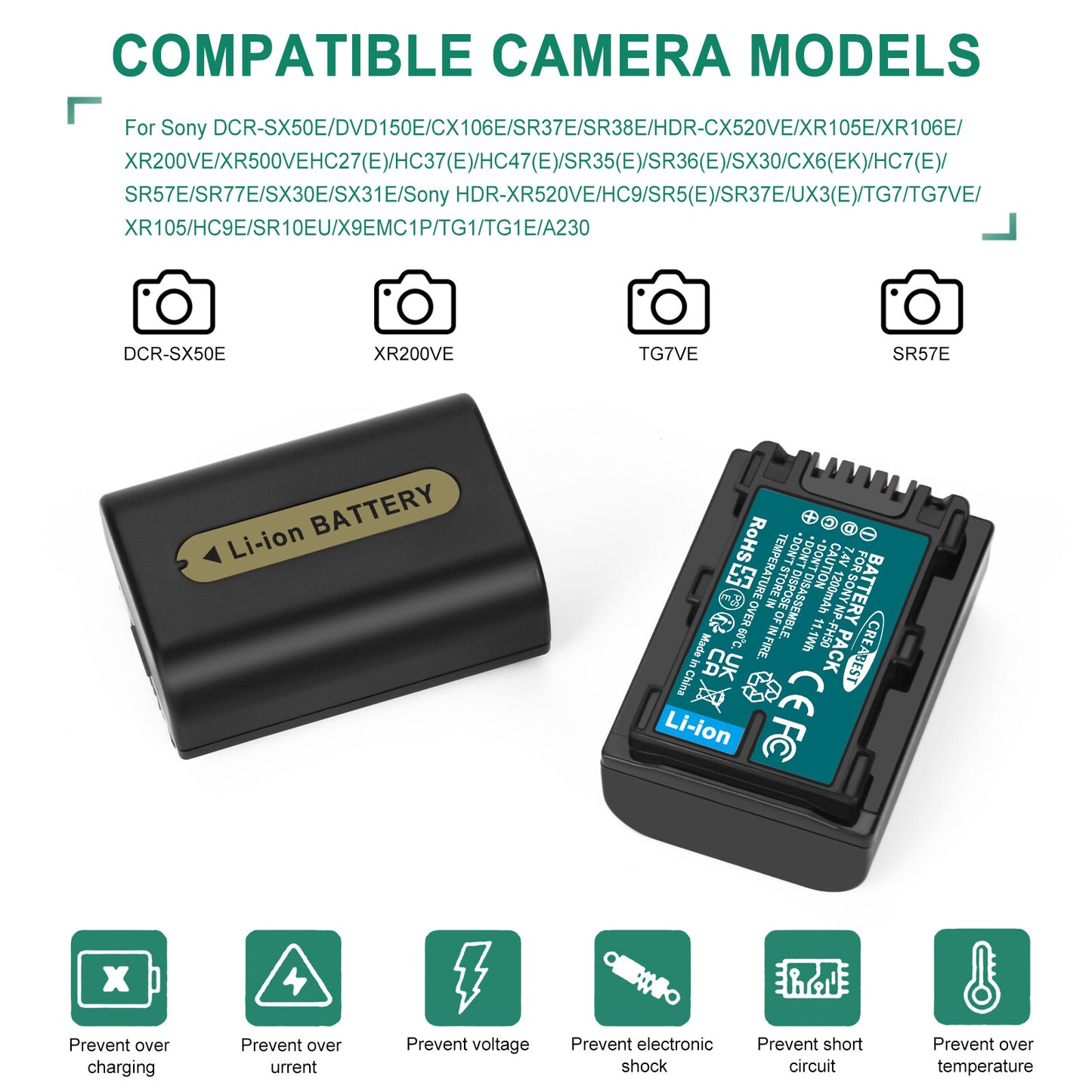 2x NP-FP50,NP-FP51 7.4V Batería+Cargador Para Sony NP-FH40 NP-FH50 NP-FH60 NP-FH70