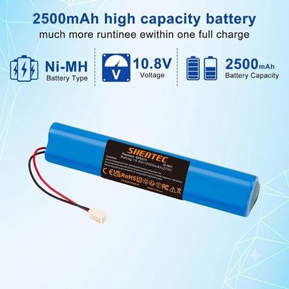 txt
Batería de repuesto SHENTEC de 2500mAh para el motor de persiana enrollable Velux 946933, persianas enrollables solares SSL, persianas enrollables solares