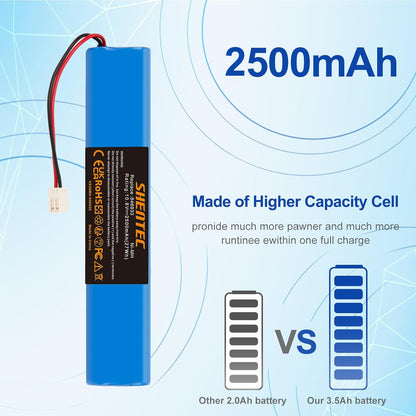 txt
Batería de repuesto SHENTEC de 2500mAh para el motor de persiana enrollable Velux 946933, persianas enrollables solares SSL, persianas enrollables solares