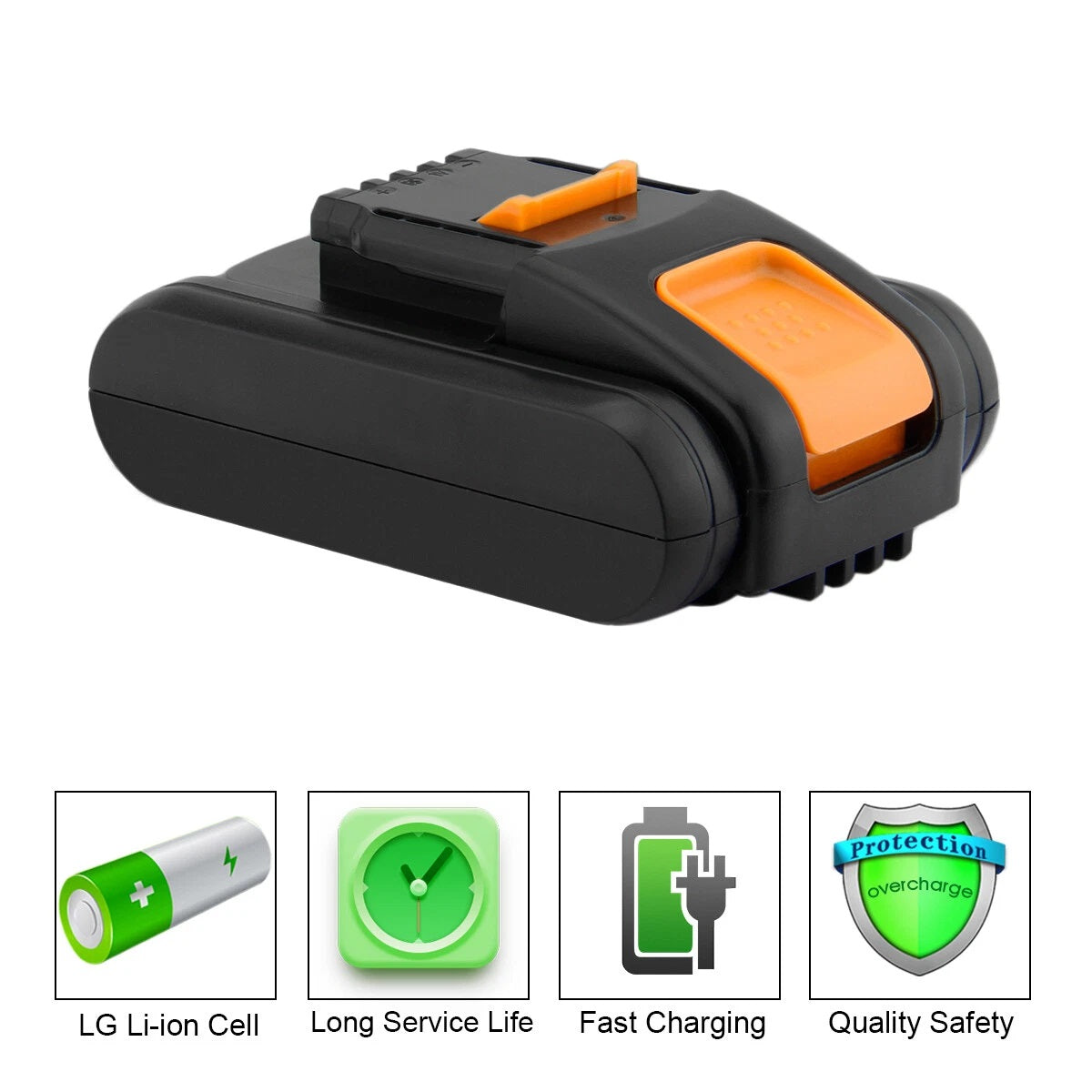 SHENTEC Batería Li-ion 3500mAh 20V para Worx WA3551.1 WG169 WX372 WX166 WX372 WX390