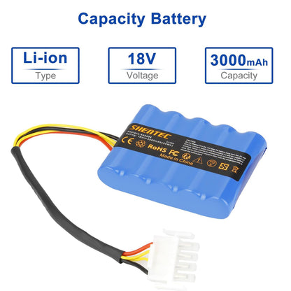 SHENTEC Batería 18V 3000mAh para AL-KO Solo Robolinho Cortacésped Robótico 100 110 1100 41.6 Solo 700 700E 1000 1100