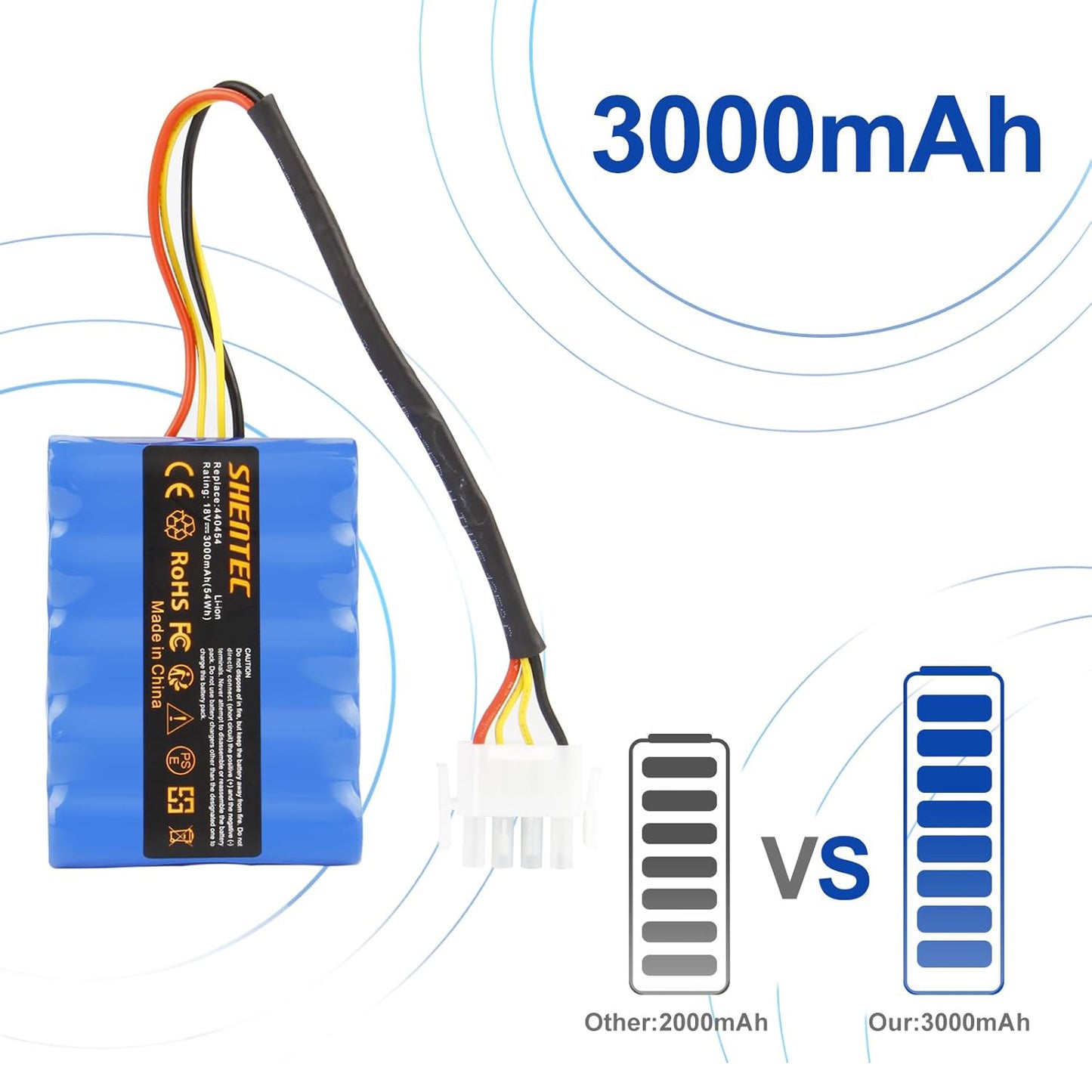 SHENTEC Batería 18V 3000mAh para AL-KO Solo Robolinho Cortacésped Robótico 100 110 1100 41.6 Solo 700 700E 1000 1100