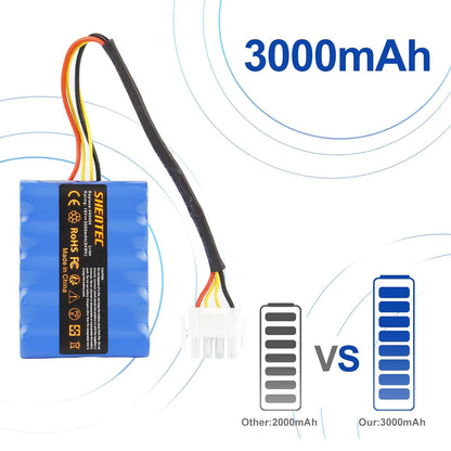SHENTEC Batería 18V 3000mAh para AL-KO Solo Robolinho Cortacésped Robótico 100 110 1100 41.6 Solo 700 700E 1000 1100